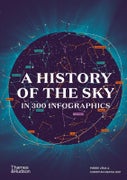 A History of the Sky in 300 Infographics (Hardback)
