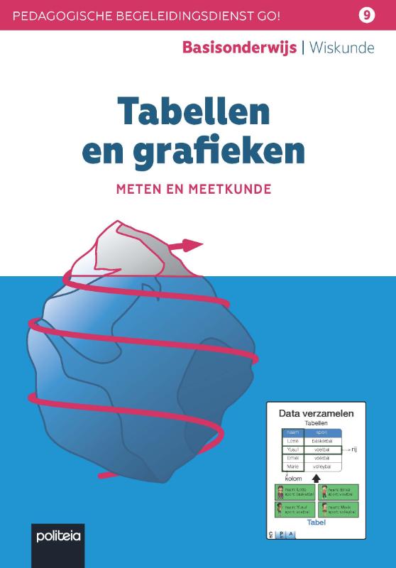 Tabellen en grafieken (Meten en meetkunde) (Paperback)