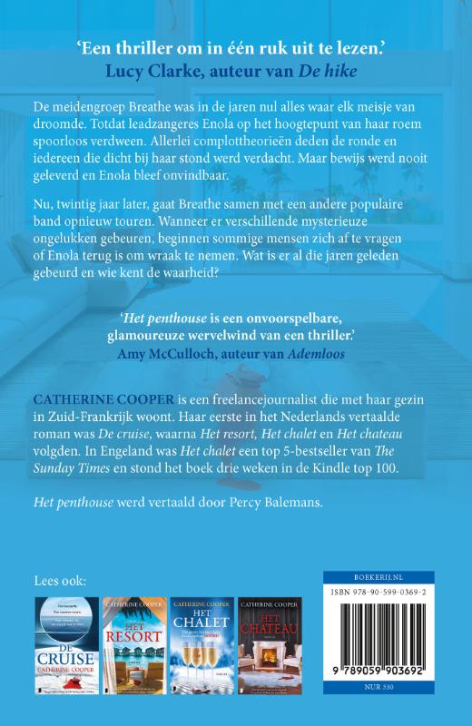 Het penthouse (Paperback)