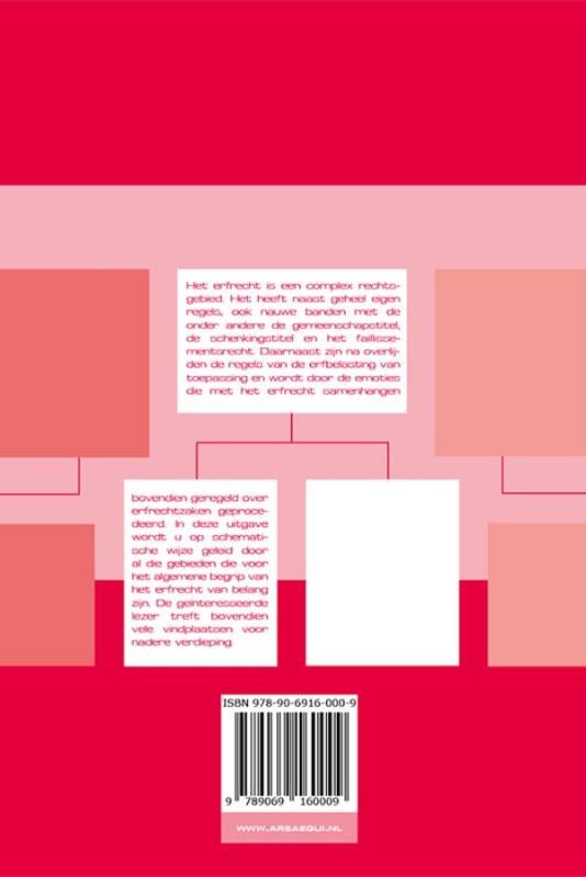 Erfrecht geschetst (Paperback)