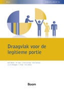 Draagvlak voor de legitieme portie (E-book)