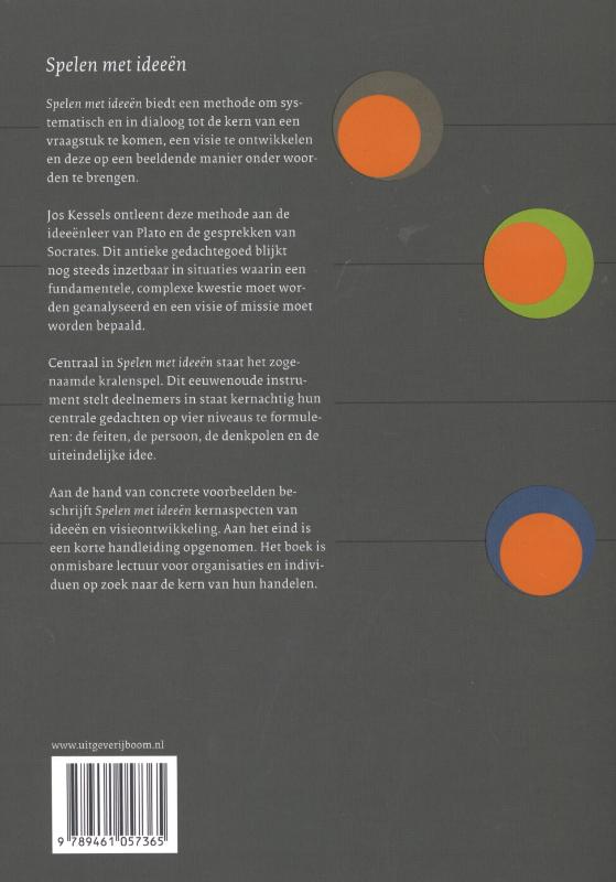Spelen met ideeen (Paperback)