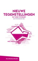 Nieuwe tegenstellingen (E-book)
