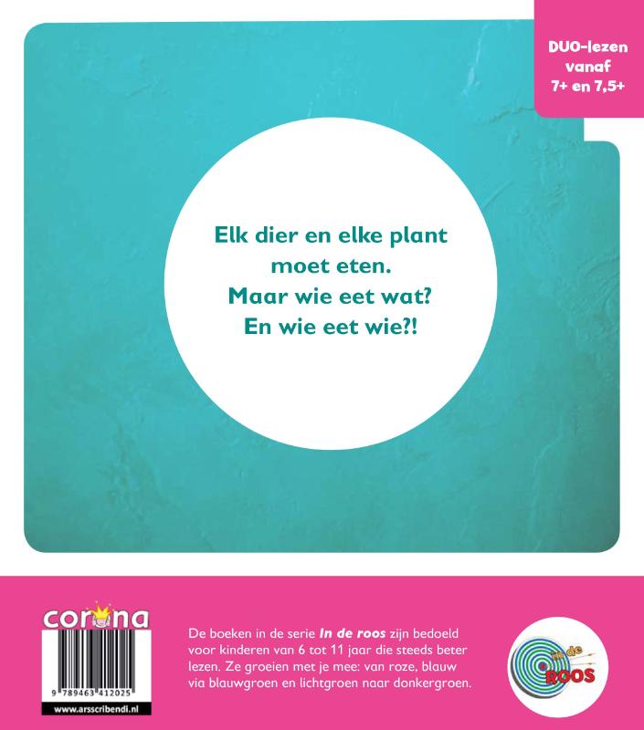 Wie eet wie? (Paperback)