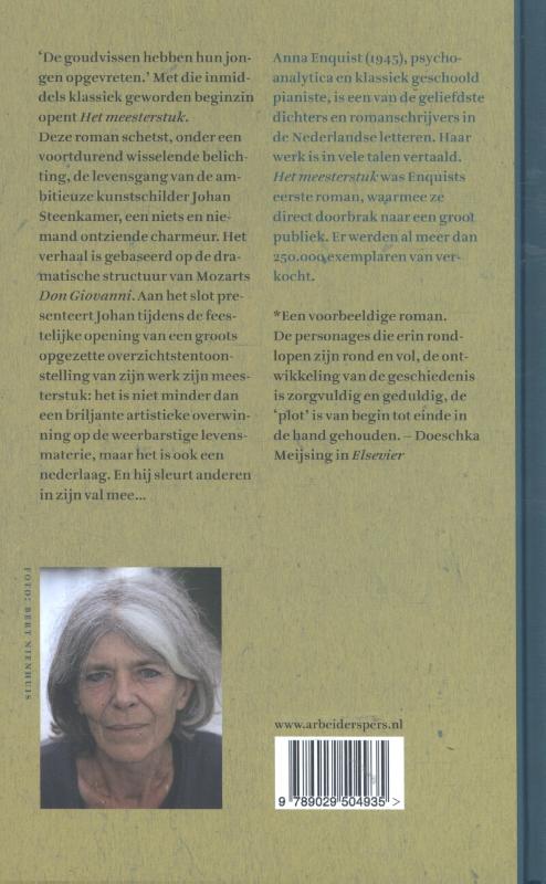Het meesterstuk (Hardback) Het meesterstuk (Hardback)