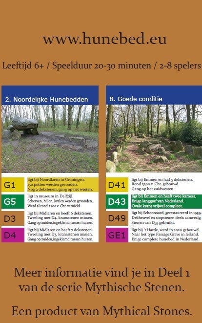 Hunebed Kwartet Nederland (Kaartspellen) Hunebed Kwartet Nederland (Kaartspellen)