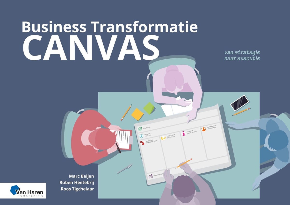 Business Transformatie Canvas – van strategie naar executie (E-book) Business Transformatie Canvas – van strategie naar executie (E-book)