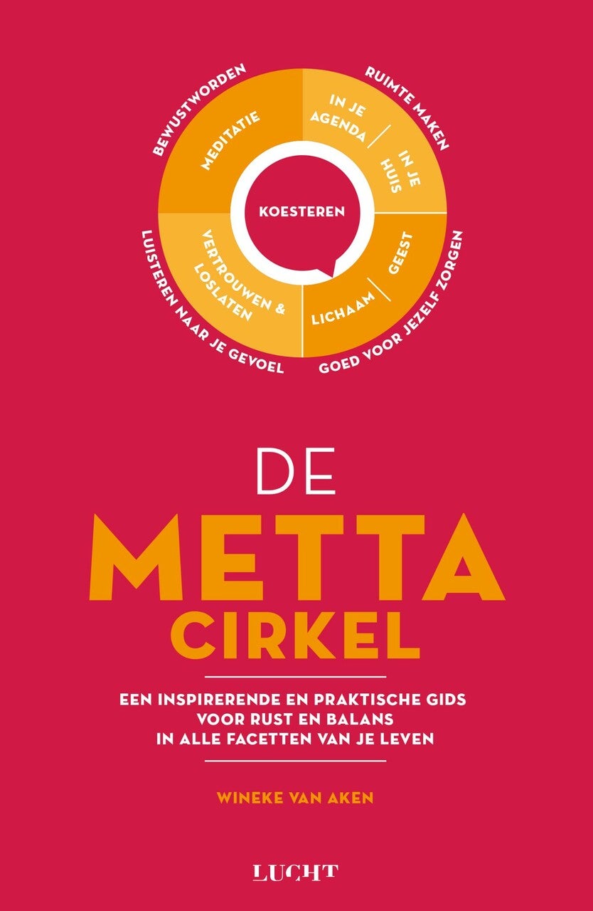 De Mettacirkel (E-book) De Mettacirkel (E-book)