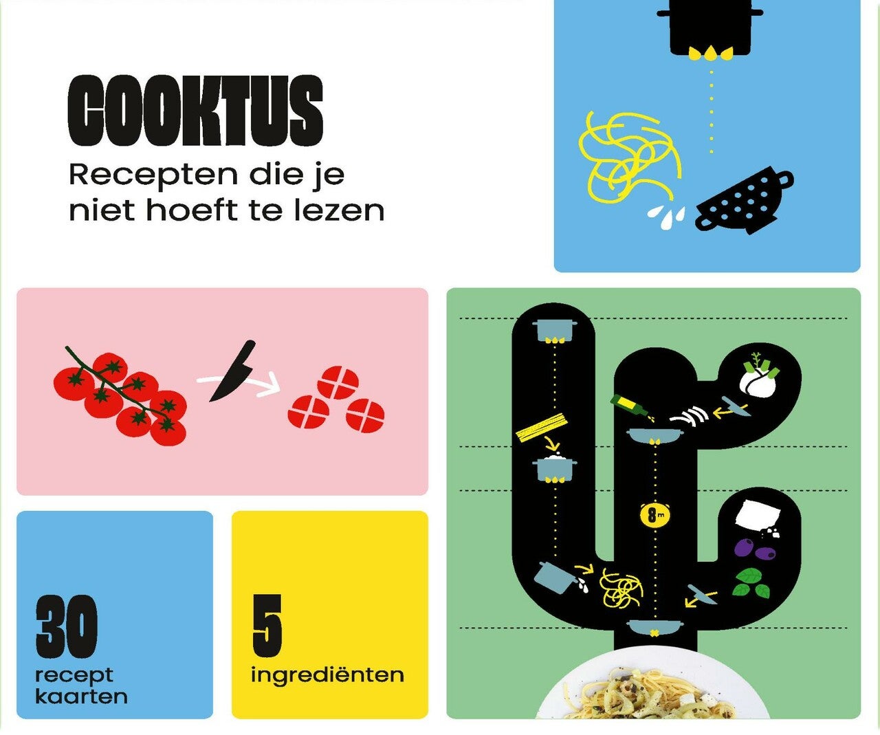 Cooktus (Kaartspellen)