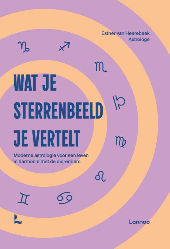 Wat je sterrenbeeld je vertelt (Hardback)